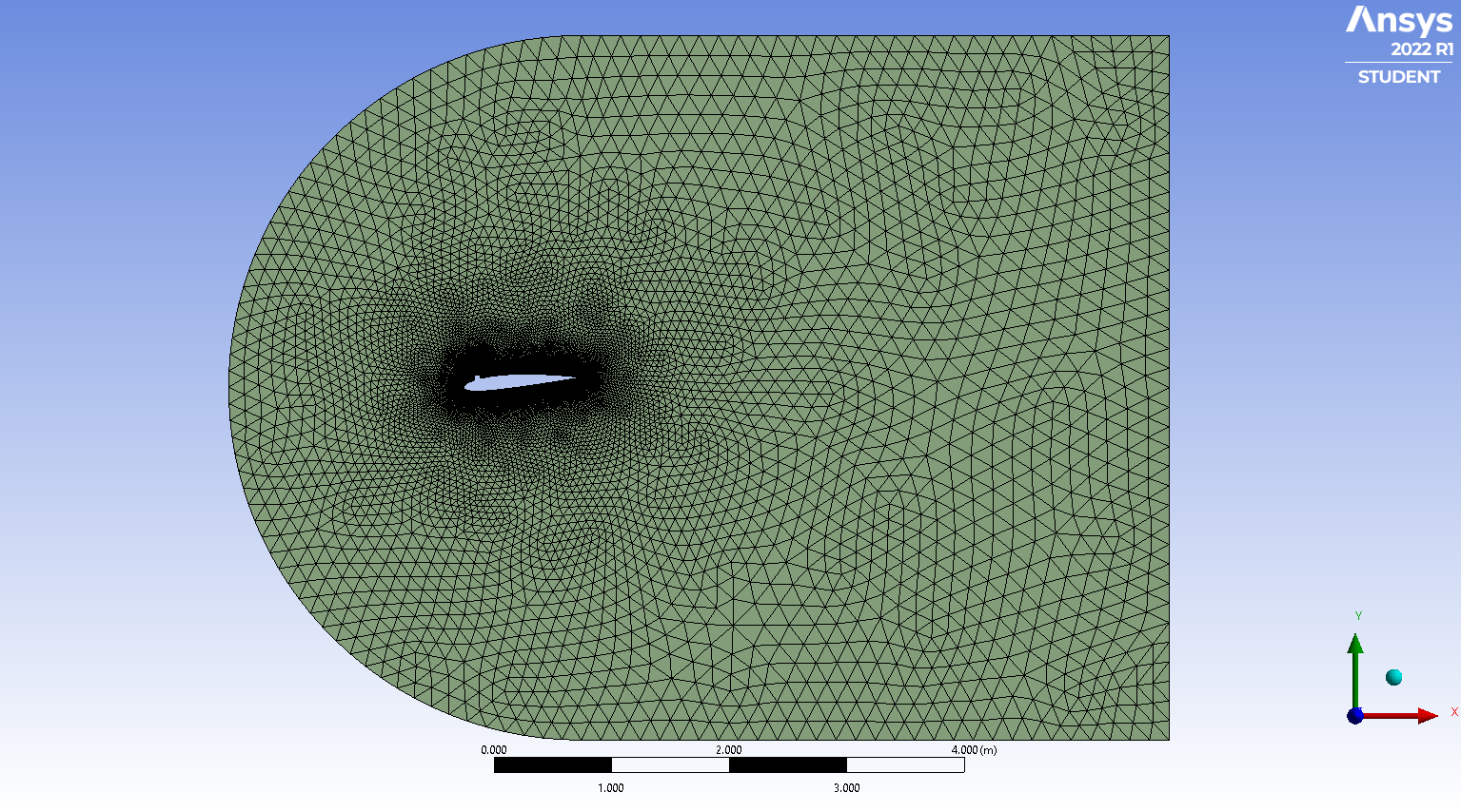 Mesh of NACA 2412 Airfoil